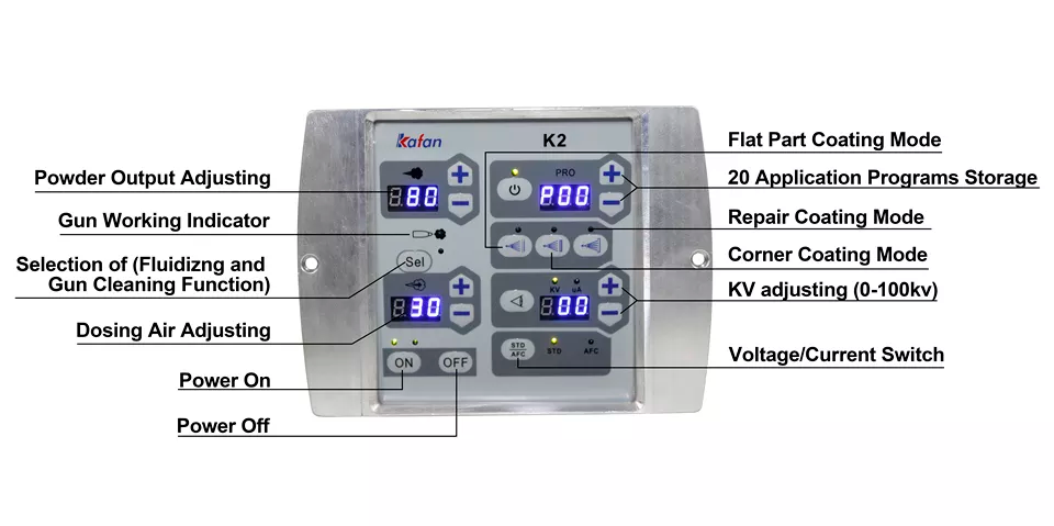 bộ điều khiển phun sơn tĩnh điện KF-K2-V